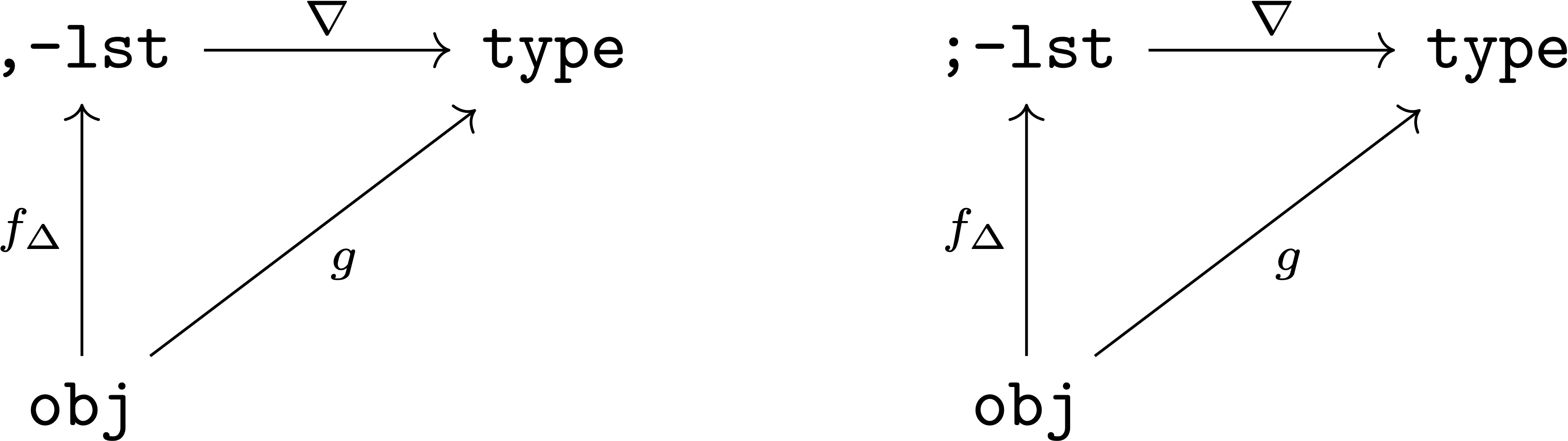 monoid homomorphisms