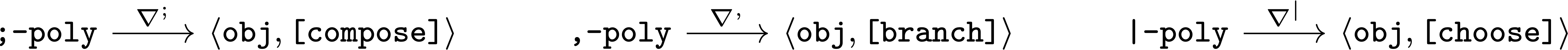 free monoid homomorphisms