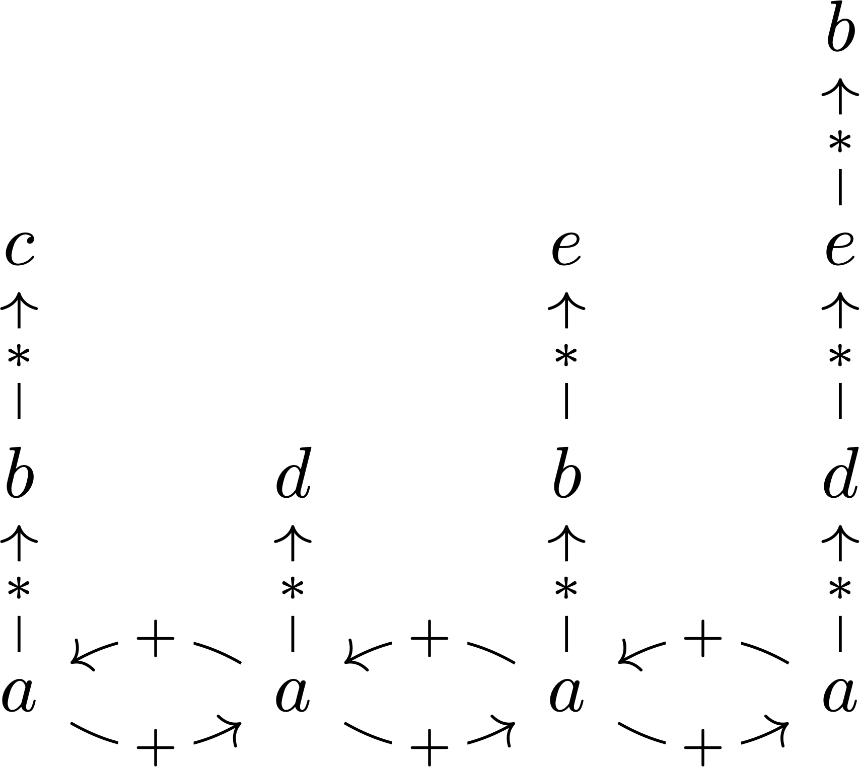 poly columns